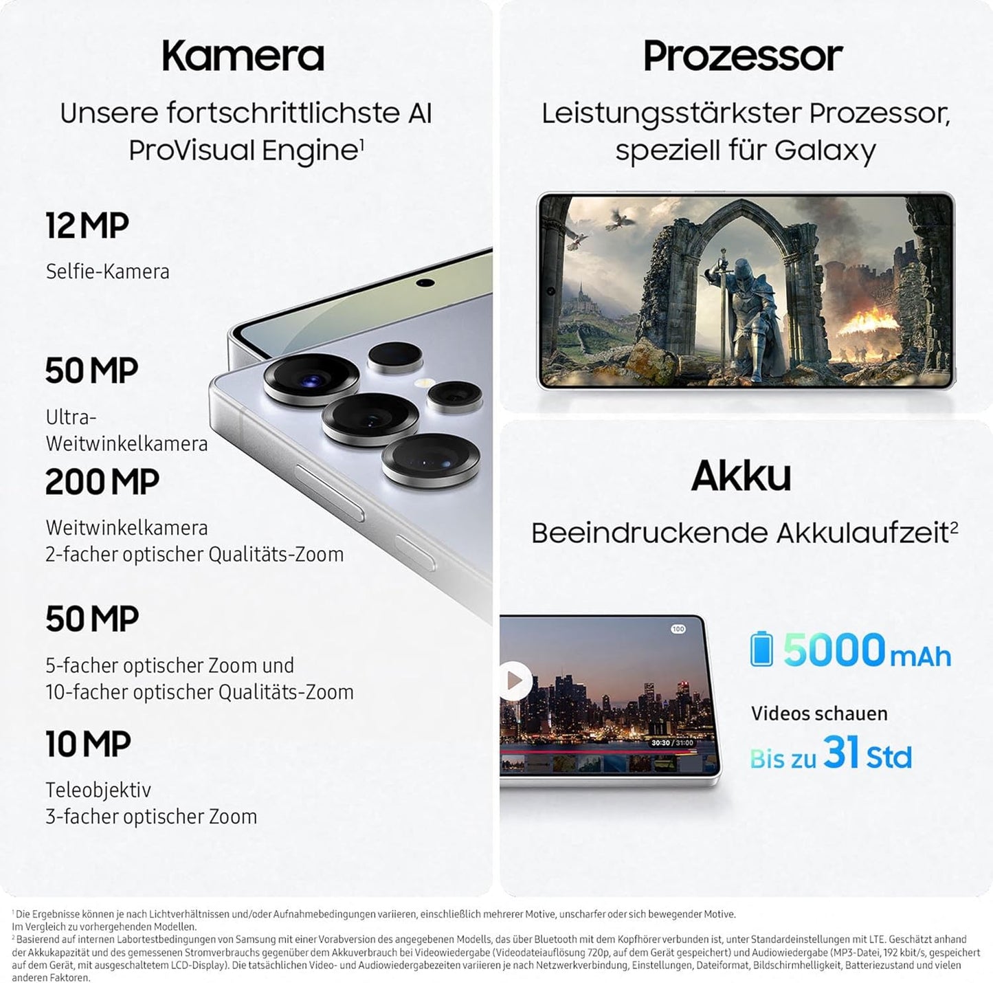 Samsung Galaxy S25 Ultra AI – Refurbished – 256 GB + KONSTELOS: Galaxy Watch Ultra